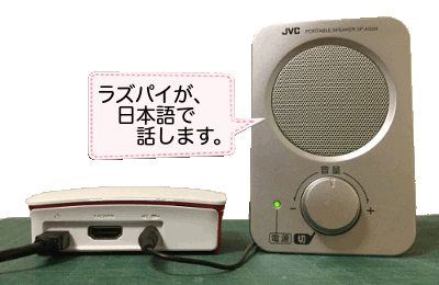 音声で話す